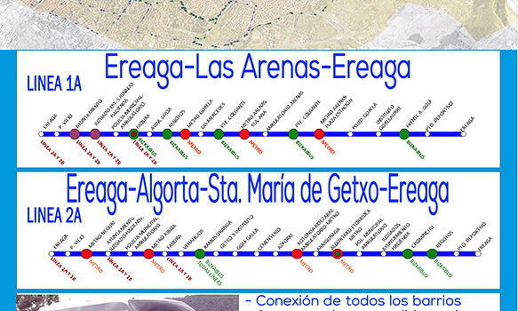 Andrade insiste en la necesidad de implantar un servicio de autobuses urbanos que unan los diferentes barrios de Getxo