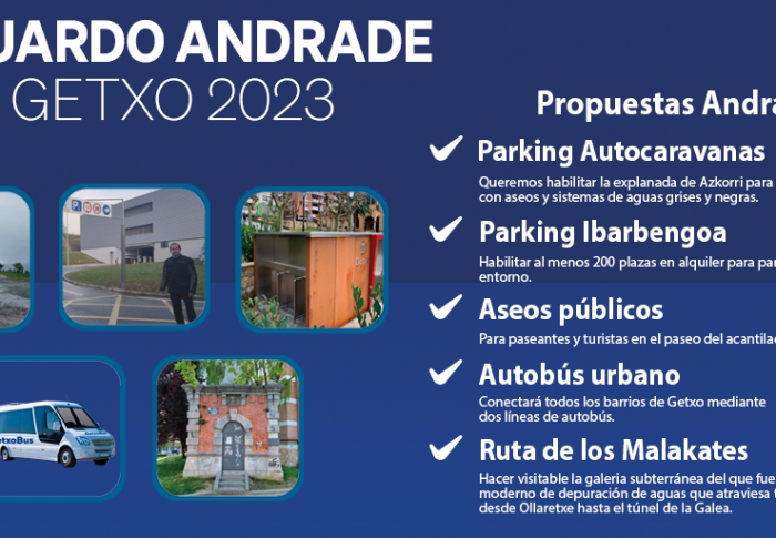 Andrade propone para Andra Mari un Plan de Protección Integral de Azkorri, habilitar aparcamiento, ampliar las instalaciones deportivas y promocionar el turismo