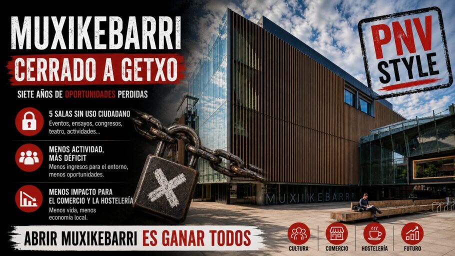 El PP de Getxo denuncia 7 años de retrasos en Muxikebarri para permitir el alquiler de sus espacios