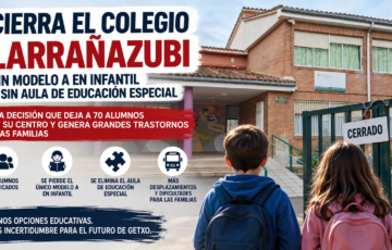 El PP de Getxo denuncia que el cierre del colegio Larrañazubi deja sin modelo A en Infantil y elimina el aula de educación especial, pese al mandato del pleno municipal
